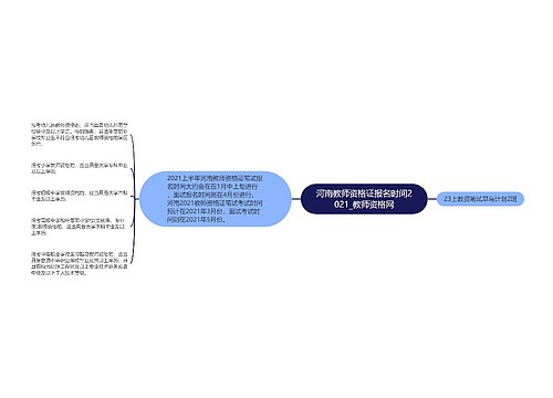 河南教师资格证报名时间2021_教师资格网