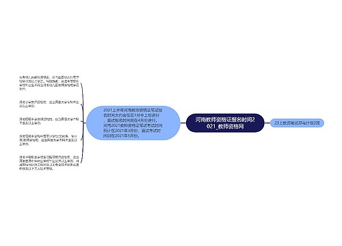 河南教师资格证报名时间2021_教师资格网