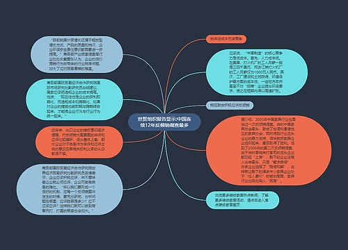 世贸组织报告显示:中国连续12年反倾销调查最多