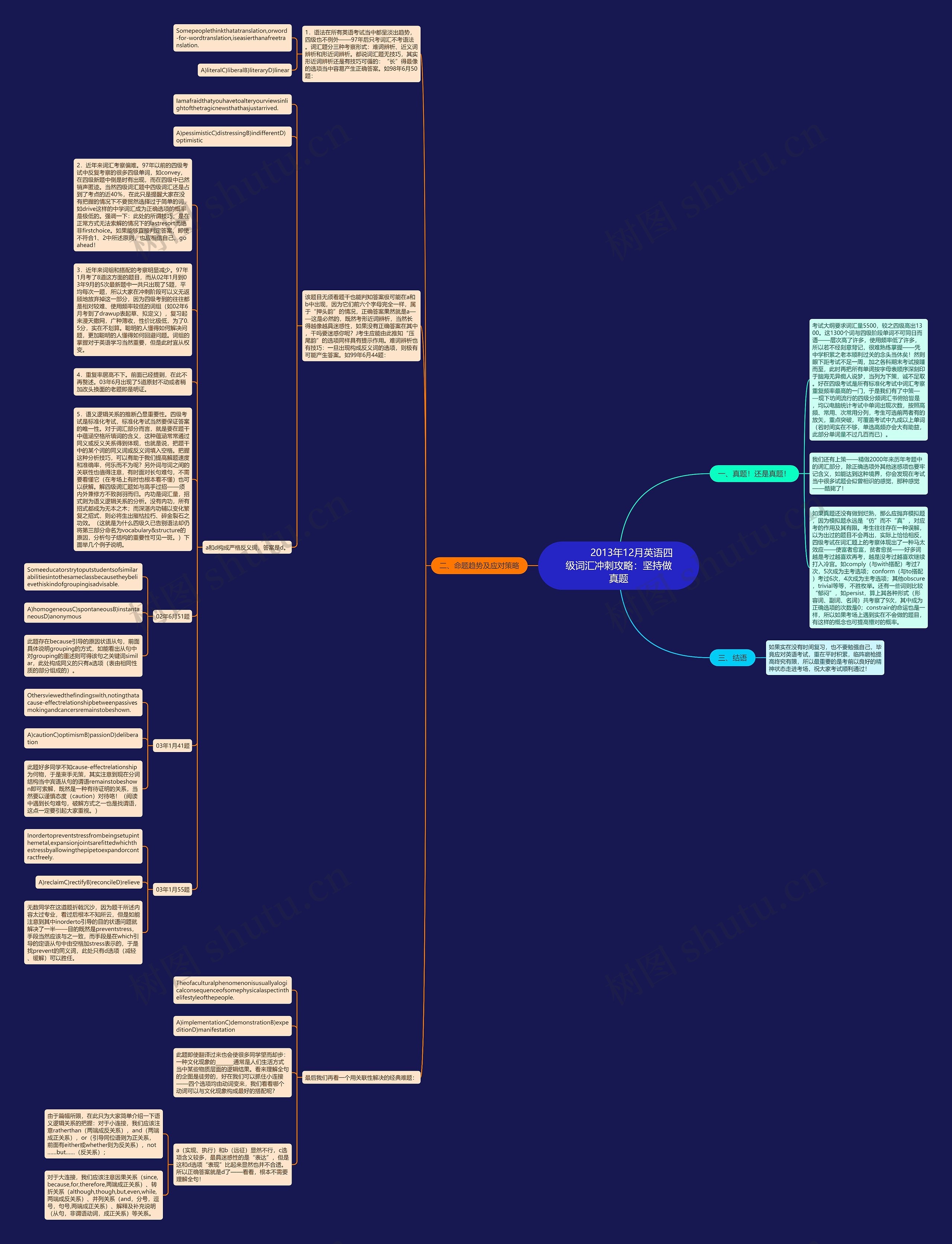         	2013年12月英语四级词汇冲刺攻略：坚持做真题思维导图