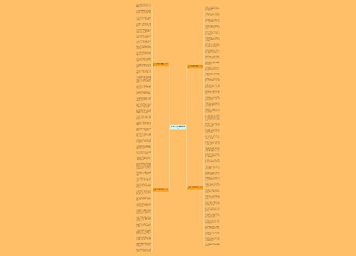 214情人节祝福语简短暖心思维导图