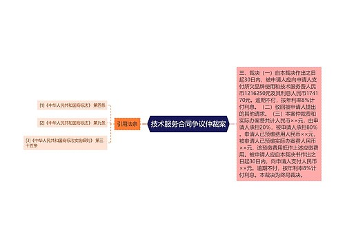 技术服务合同争议仲裁案