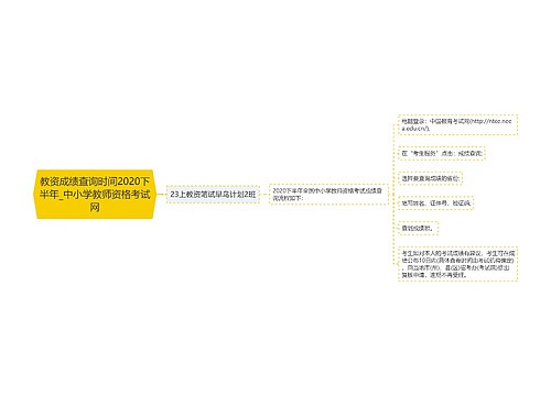 教资成绩查询时间2020下半年_中小学教师资格考试网