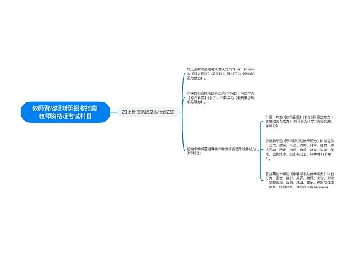 教师资格证新手报考指南|教师资格证考试科目