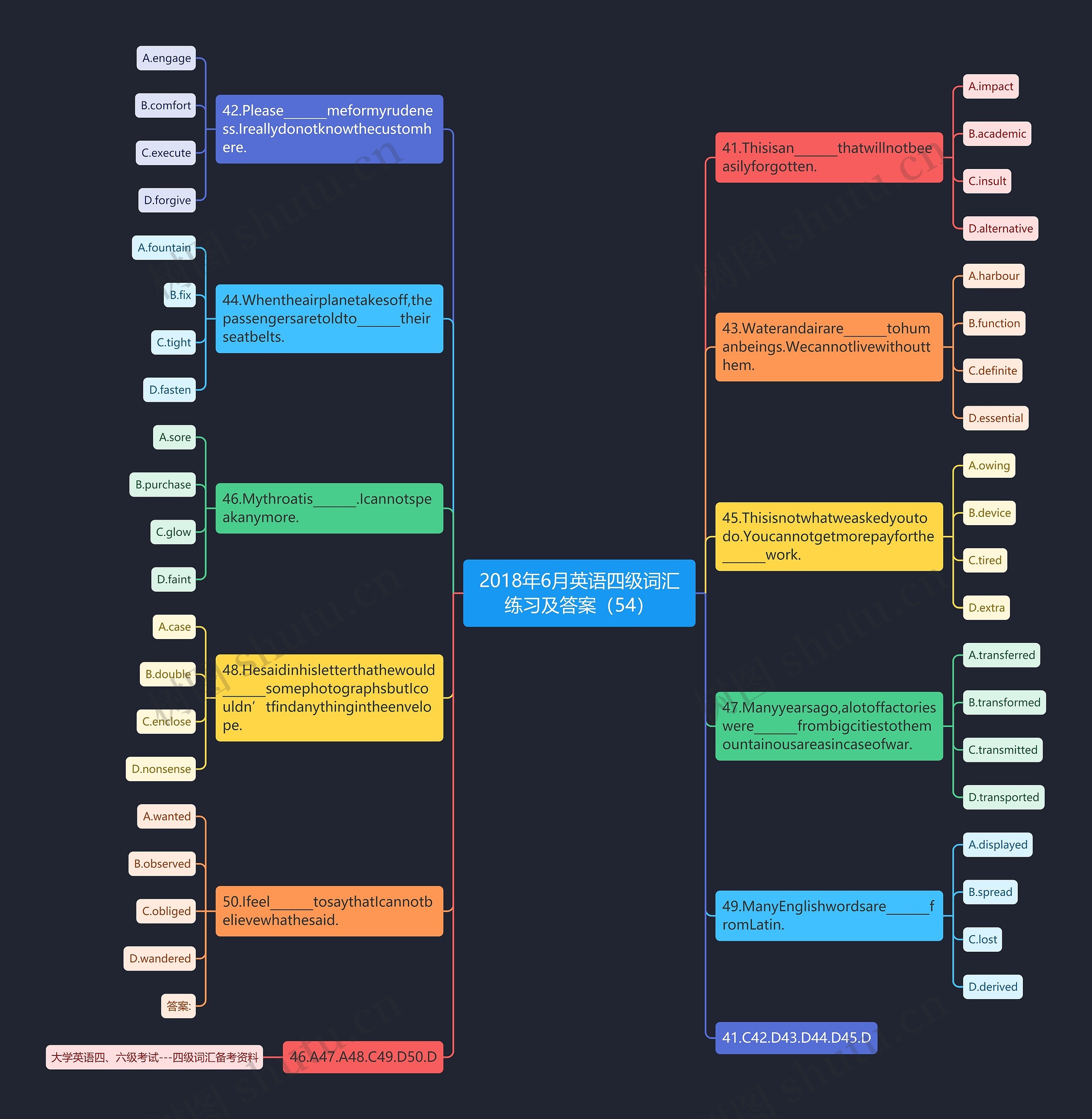 2018年6月英语四级词汇练习及答案(54) 2018年6月英语四级词汇练习及答案(54)