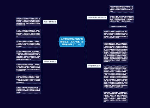 高中教师资格证考试之新课程标准（2017年版）知识备考指导（二十一）