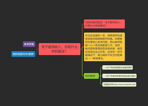 关于教师收入，你有什么样的看法？