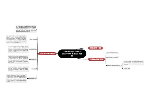 幼儿教师招聘考试碎片化知识97:语言教育的基本类型