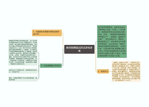 教师招聘面试的试讲有多难