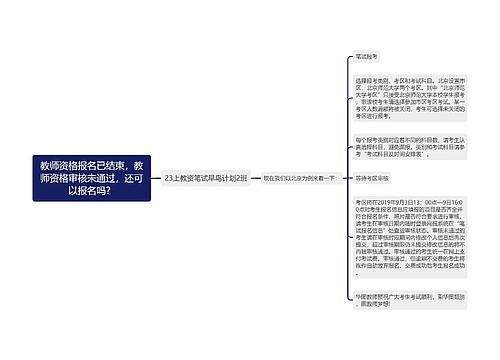 教师资格报名已结束，教师资格审核未通过，还可以报名吗？