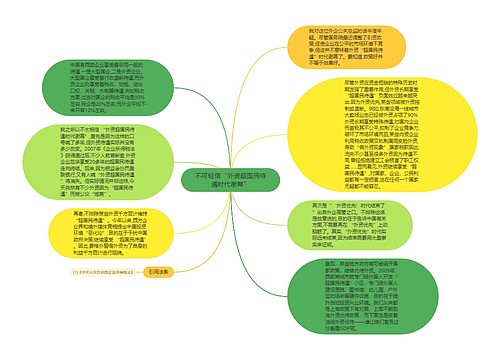 不可轻信“外资超国民待遇时代谢幕”