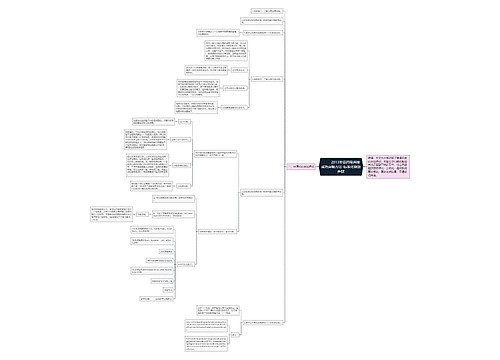         	2013英语四级阅读成功突破方法-标准化做题步骤