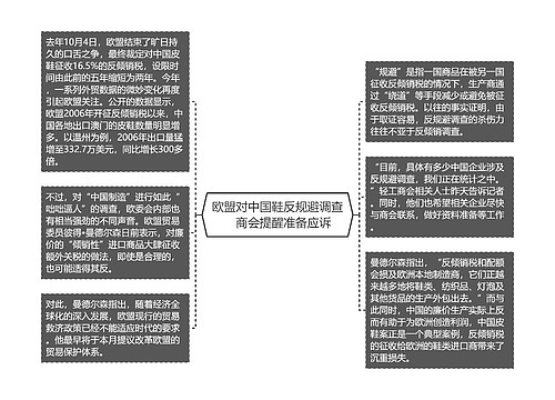 欧盟对中国鞋反规避调查　商会提醒准备应诉