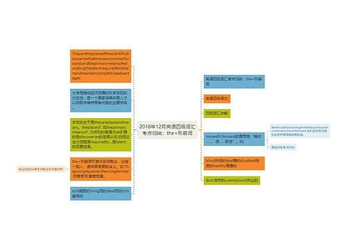 2018年12月英语四级词汇考点归纳：the+形容词