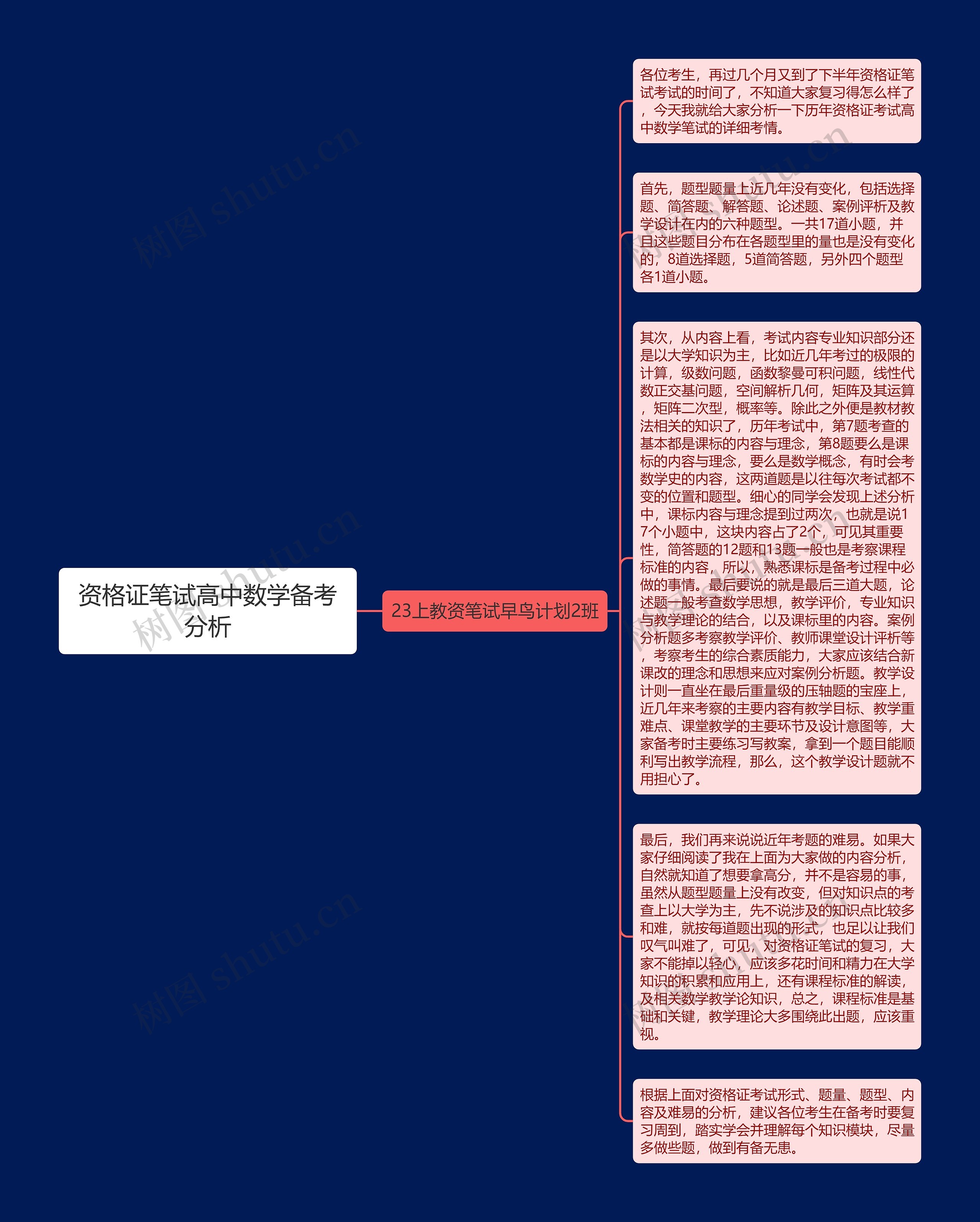 资格证笔试高中数学备考分析