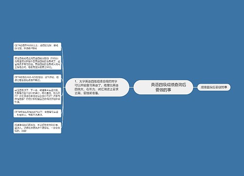         	英语四级成绩查询后要做的事