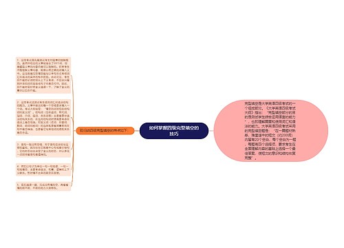 如何掌握四级完型填空的技巧