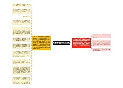 欧盟对我国纺织品反倾销