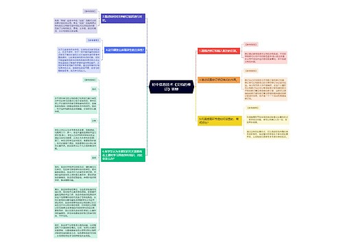 初中信息技术《文档的修订》答辩