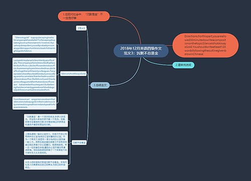 2018年12月英语四级作文范文3：沉默不总是金