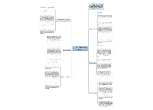         	四六级考前要背的六篇作文