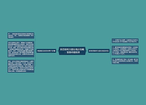 新四级听力部分高分攻略：留意命题规律