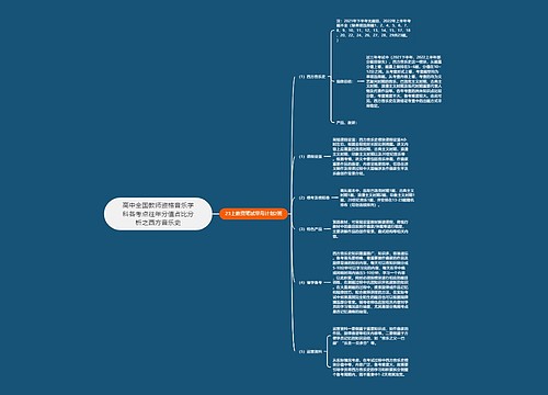 高中全国教师资格音乐学科各考点往年分值占比分析之西方音乐史