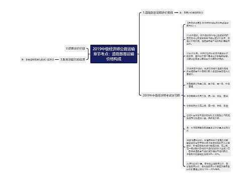 2019中级经济师公路运输章节考点：道路旅客运输价格构成