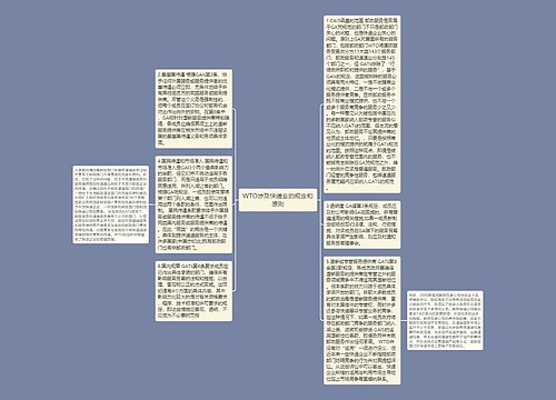 WTO涉及快递业的规定和原则