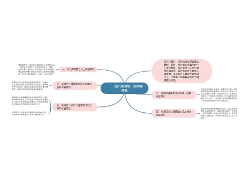         	四六级须知：如何猜答案