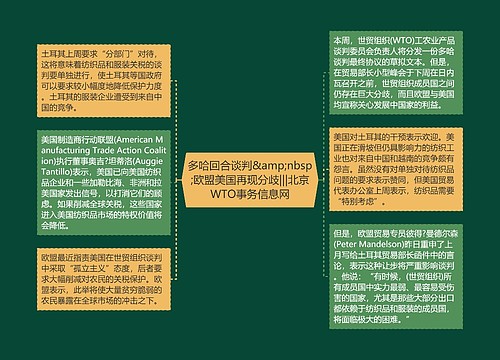 多哈回合谈判&amp;nbsp;欧盟美国再现分歧|||北京WTO事务信息网