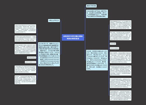 美取消对华草甘膦反倾销调查的跟踪报道