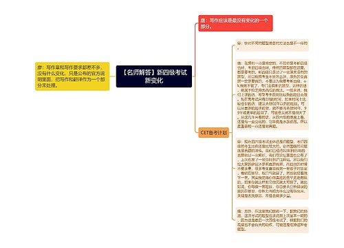 【名师解答】新四级考试新变化