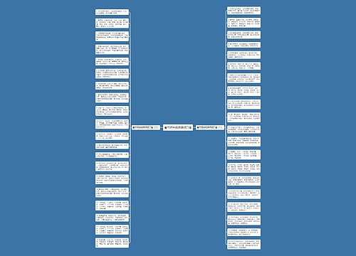 春节拜年祝福语顺口溜思维导图