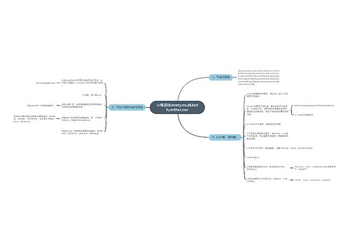 六级语法:every,no,all,both,neither,nor