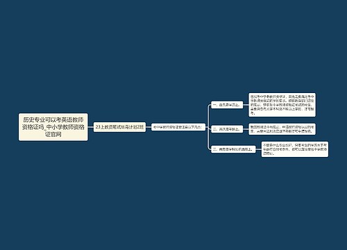 历史专业可以考英语教师资格证吗_中小学教师资格证官网