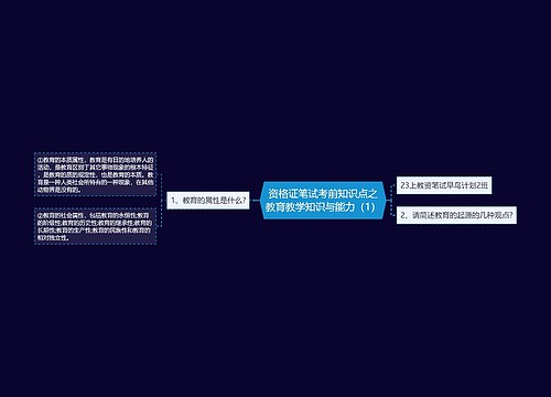 资格证笔试考前知识点之教育教学知识与能力（1）