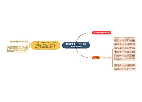 教师资格证中小学科目二，为何如此简单？
