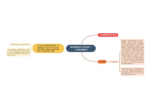 教师资格证中小学科目二，为何如此简单？