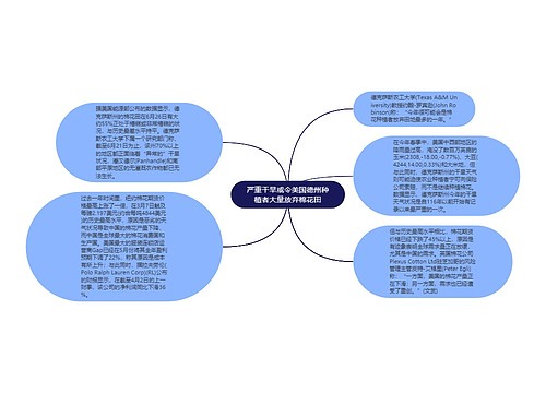 严重干旱或令美国德州种植者大量放弃棉花田