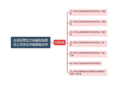 合资经营压力容器有限责任公司争议仲裁案裁决书