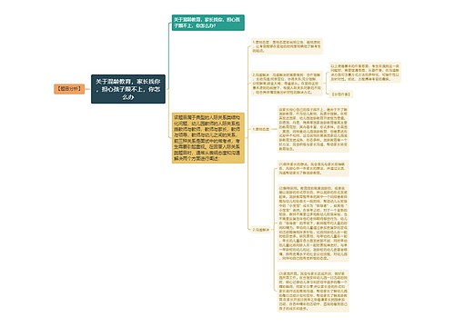 关于混龄教育，家长找你，担心孩子跟不上，你怎么办