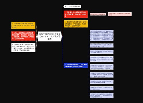 2019中级经济师经济基础《会计》第二十八章复习重点