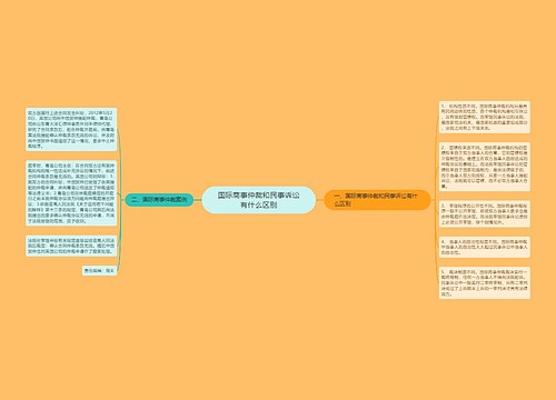 国际商事仲裁和民事诉讼有什么区别