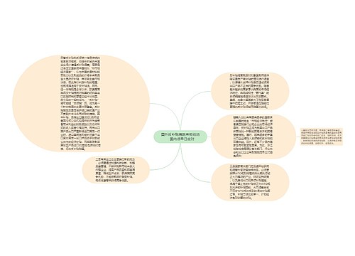 国外反补贴措施来势汹汹　国内须早日应对