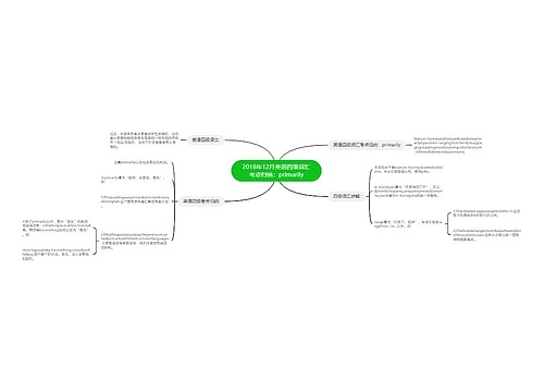 2018年12月英语四级词汇考点归纳：primarily