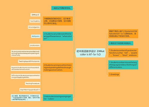 初中英语教学设计《What color is it?-1a-1c》 初中英语教学设计《What color is it?-1a-1c》