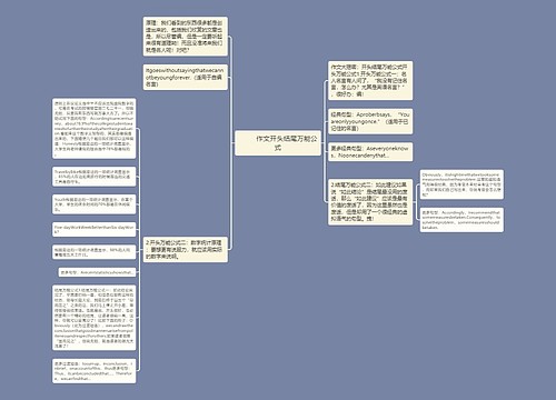         	作文开头结尾万能公式