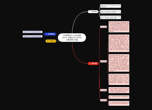 小学信息技术《动态播放幻灯片-设置幻灯片文字的动画效果》教案