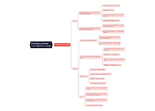 英语四级语法用法辨析：check in和check out比较